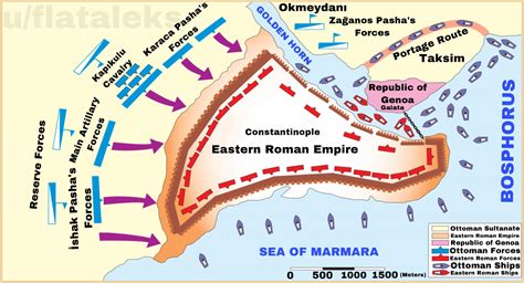  アミド朝によるコンスタンティノープル包囲: 860年代のイスラム勢力とビザンツ帝国の激突